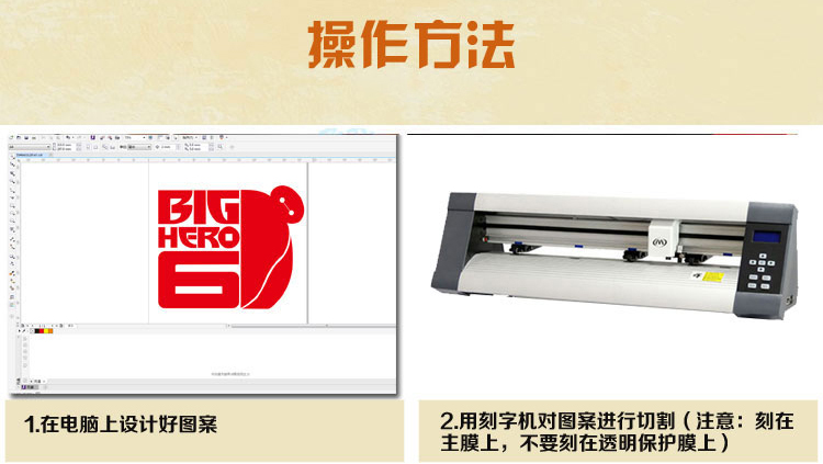熱轉印刻字膜怎么用？只需五個操作步驟