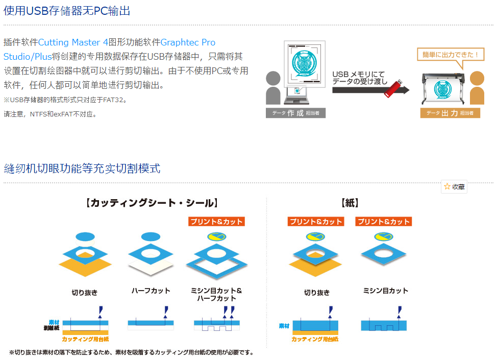 圖王刻字機機器產品介紹