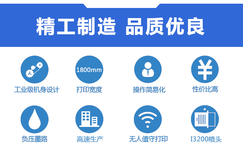 UV網帶機
